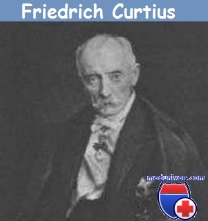 Curtius Friedrich