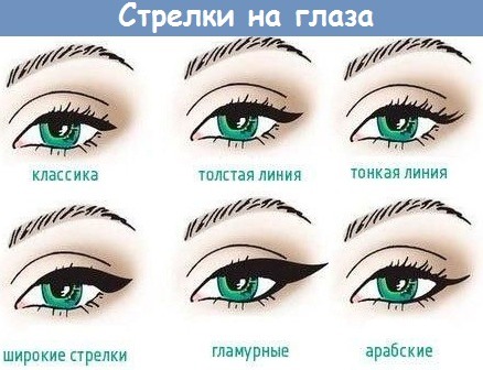 Уроки макияжа глаз и под глазами thumbnail