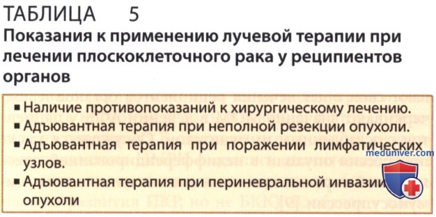 ������� ��������������� ������� ���� ����� �������������� ������ ������������� ��������� � ���