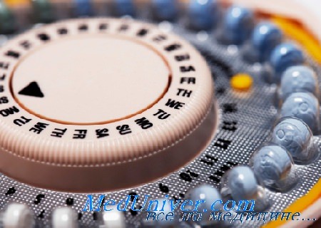 пероральные контрацептивы