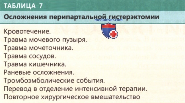 �������� ��� ���������� ������������