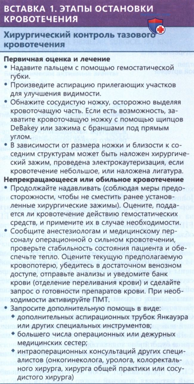 �������� ������������������ ������������