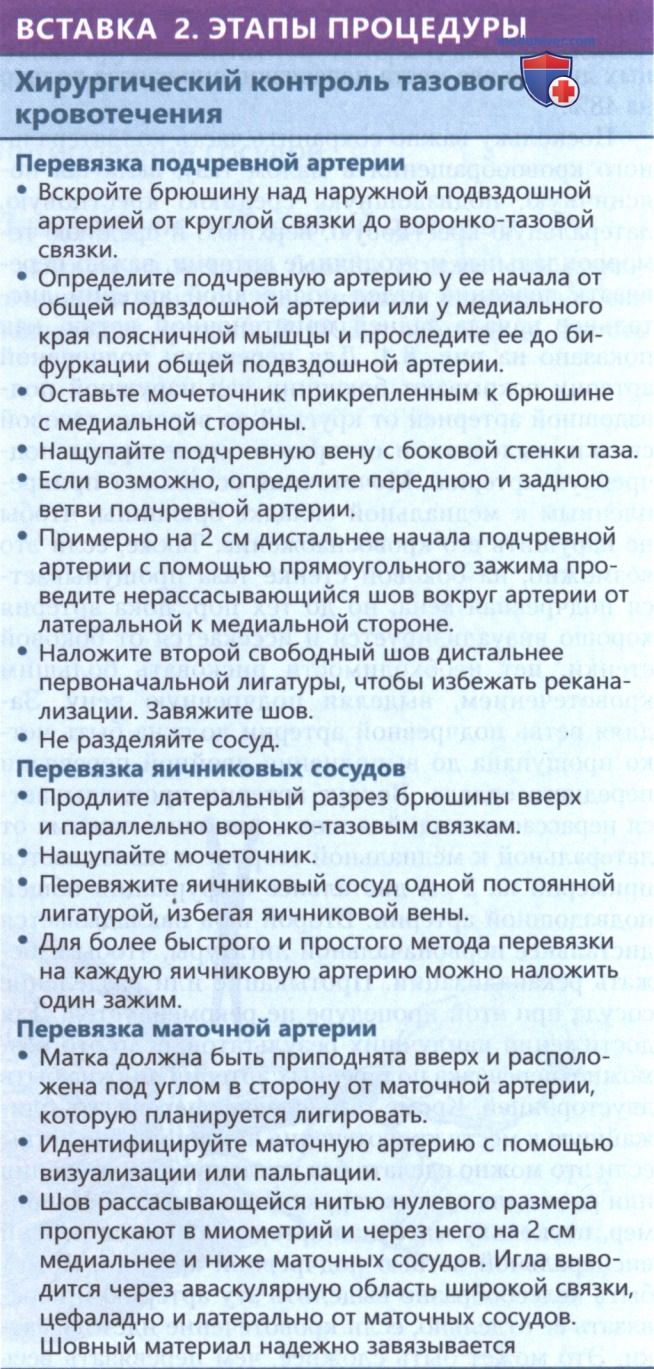 �������� ������������������ ������������