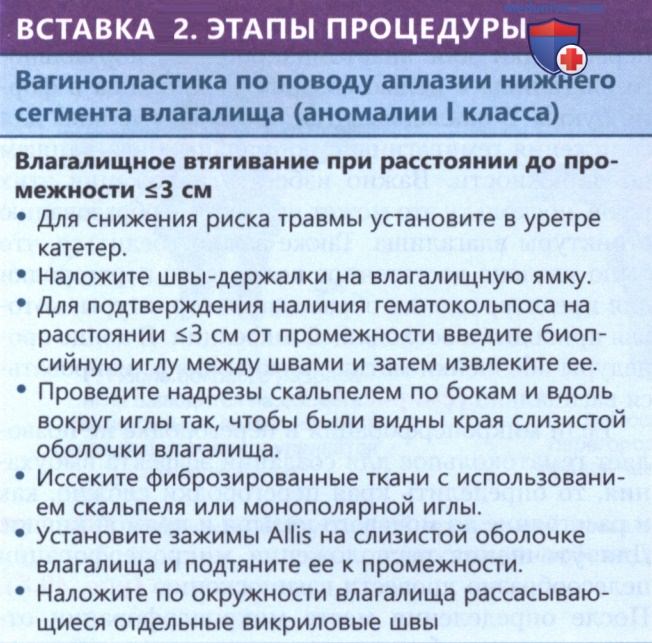 �������� ��� ��������� �������� ���������� ��������