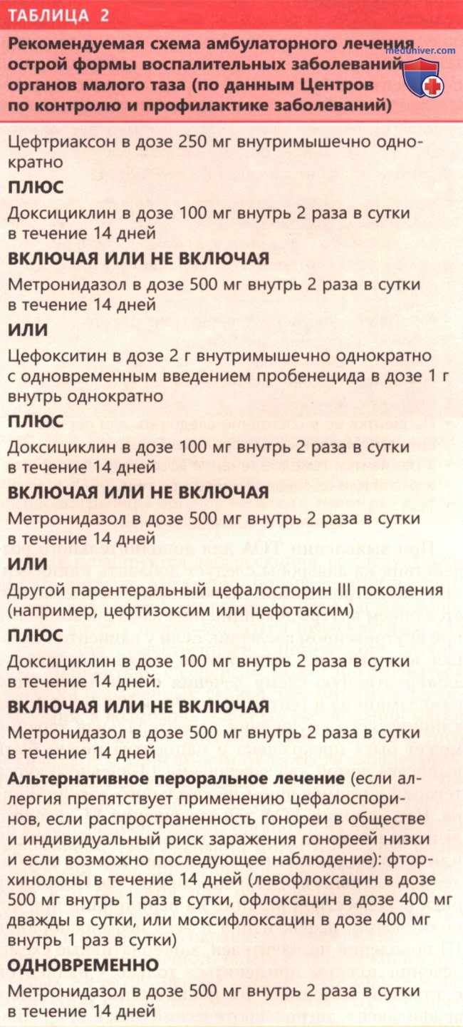 �������� ��� �������������� ������������ ������� ������ ����