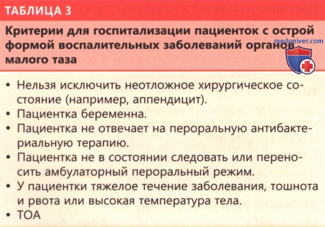�������� ��� �������������� ������������ ������� ������ ����