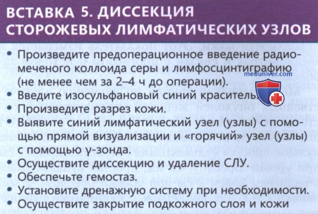 �������� �� ������ ���� ������