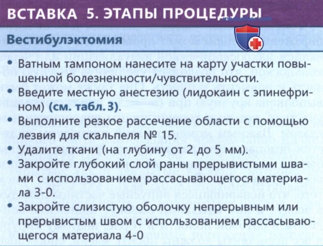 �������� ��� ������������ ���������� ���������