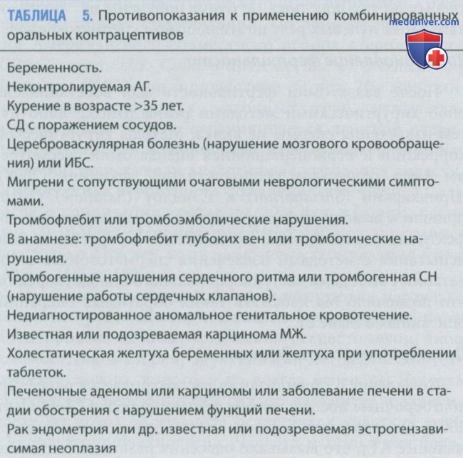 ������ ������������ ������� ������