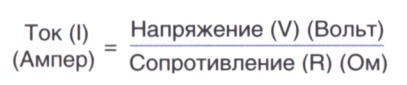 �������������������� �������� (����������)
