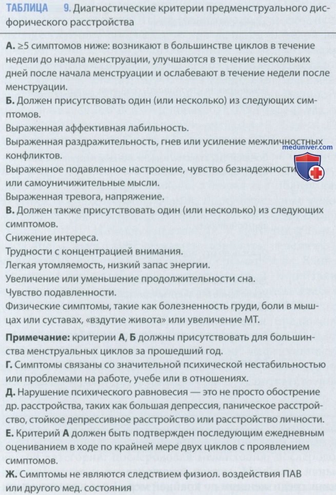 ��������������� �������� ������