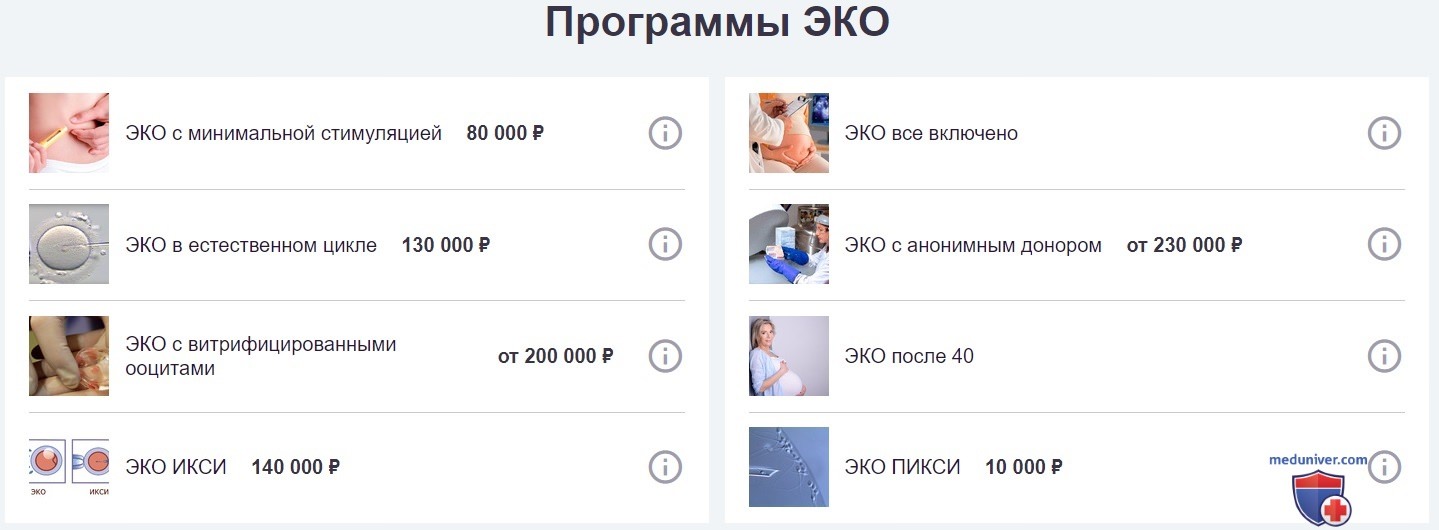 Стоимость ЭКО в Москве находится на уровне цены последнего iPhone