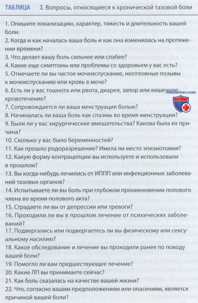 ����������� ������� ���� � ������