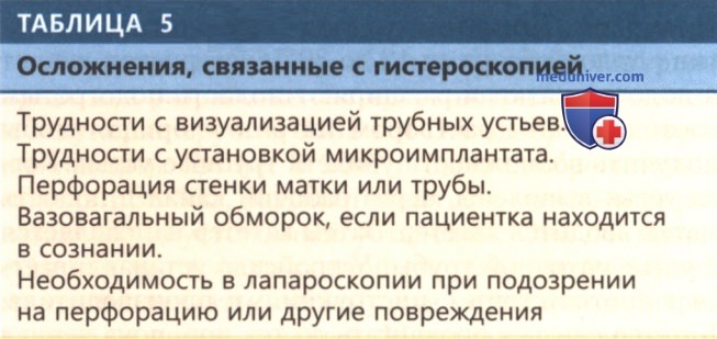 ������������������ ������������