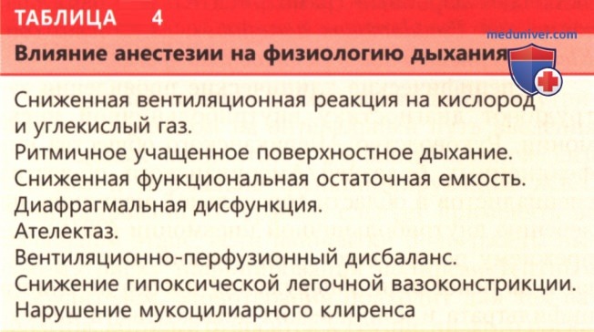 ���� � ����������������� ������� (��������)