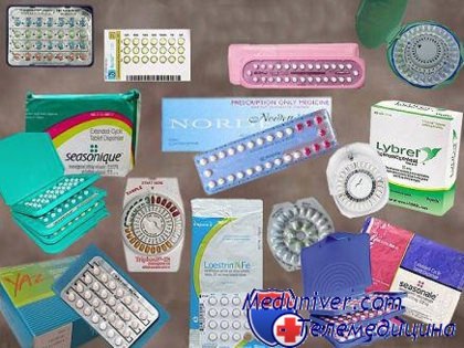 выбираем оральные контрацептивы