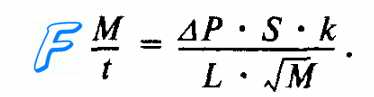 Уравнение Фика. Закон Фика.