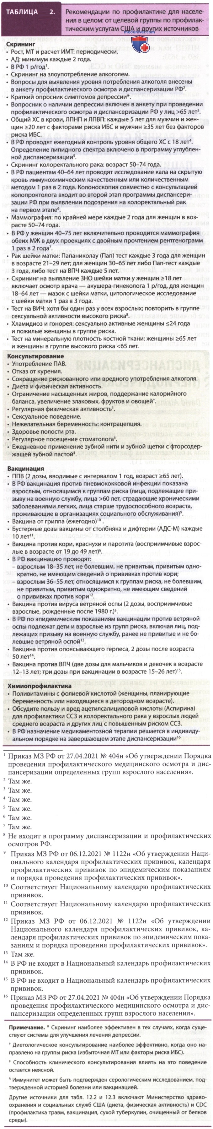 ��������������� (������������� �������)
