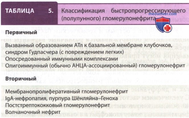 ��������������������� ���������������