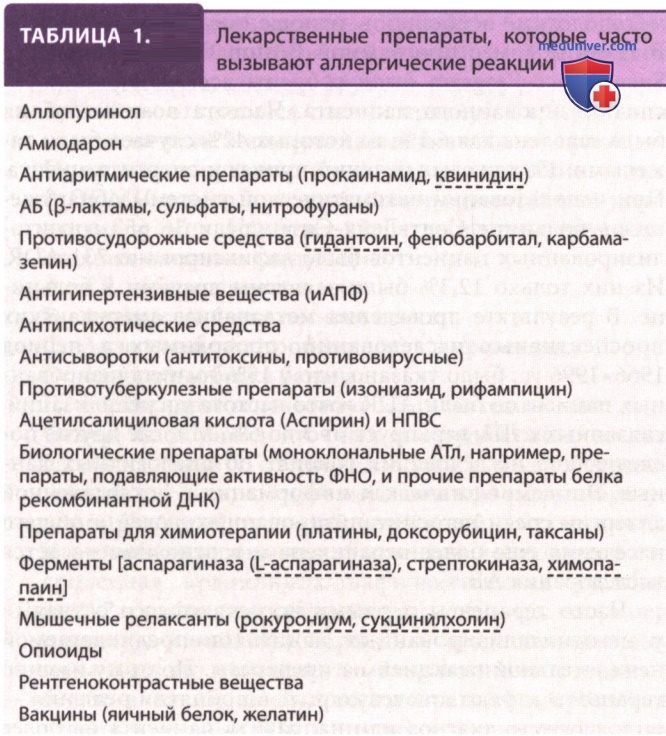 ������������� ���������������������