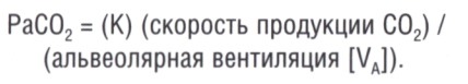 �������� ������� �������� � ����������� �������