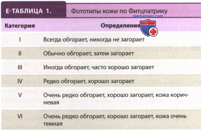 ������������ ����