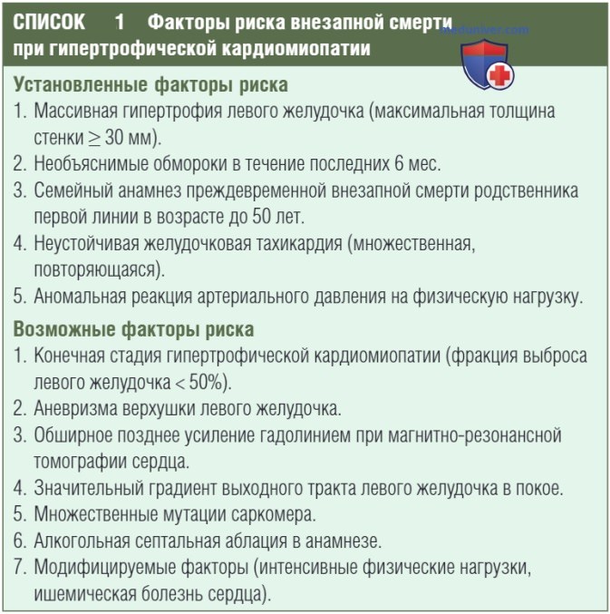 ������������� ����� ������� ��� ���������������� ��������������