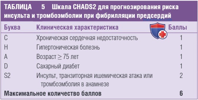 ���� ������������������ ���������� ����������� ����������