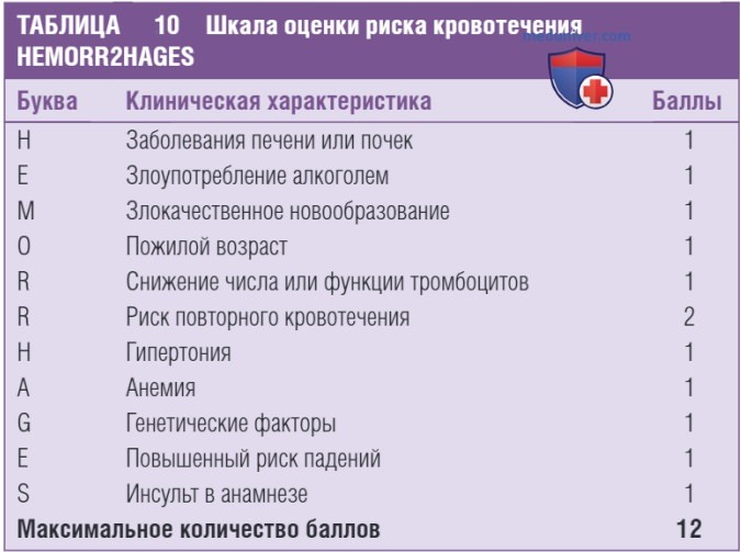 ���� ������������������ ���������� ����������� ����������