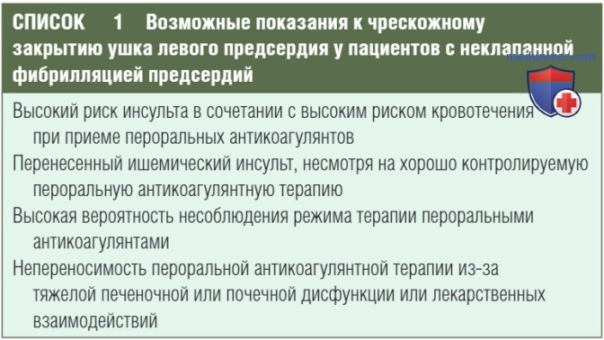 ������������ ������������������ ���������� ��� ����������� ����������