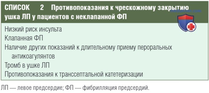 ������������ ������������������ ���������� ��� ����������� ����������