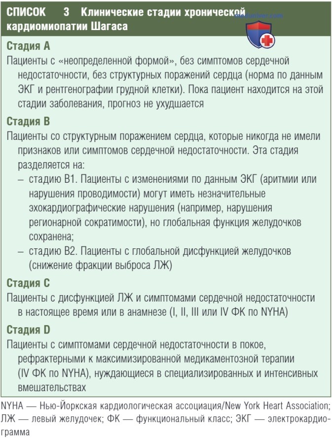 ������� �������������� ������