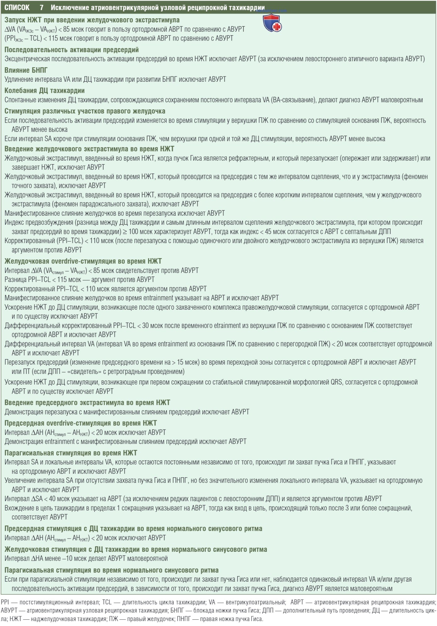 ���������� ������ ���������� ������� �� ����� ����������������������� ������������ ��� ������� �������������� ����� ���������� ������