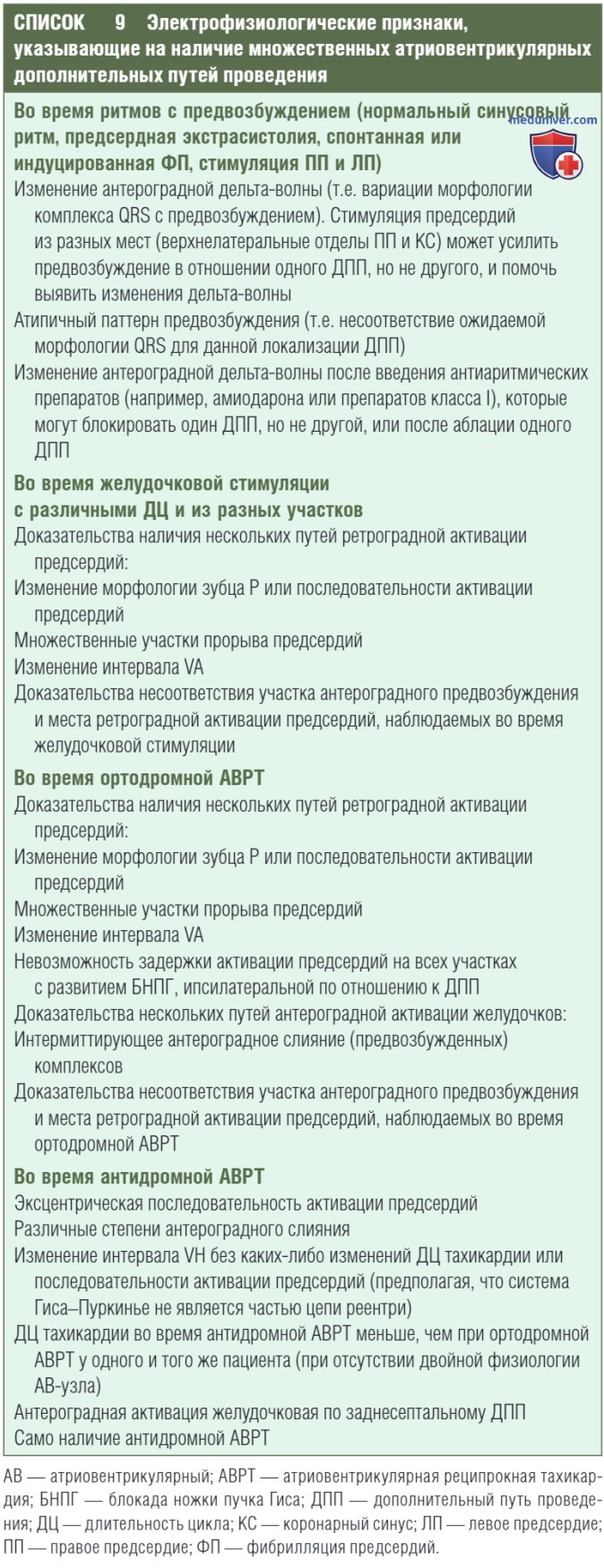 ���������� ������ ���������� ������� �� ����� ����������������������� ������������ ��� ������� �������������� ����� ���������� ������