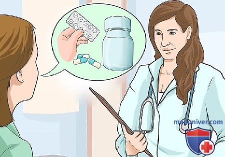 Как принимать лекарства