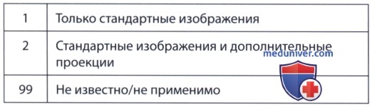 ������� ���� ������ ��� ������ ����������� ������������ �������� ������ ��������� ������������ ��������������� � ���������� ����� ��� (FDA)