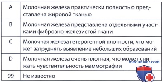 ������� ���� ������ ��� ������ ����������� ������������ �������� ������ ��������� ������������ ��������������� � ���������� ����� ��� (FDA)