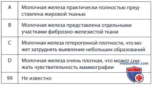 ������� ���� ������ ��� ������ ����������� ������������ �������� ������ ��������� ������������ ��������������� � ���������� ����� ��� (FDA)