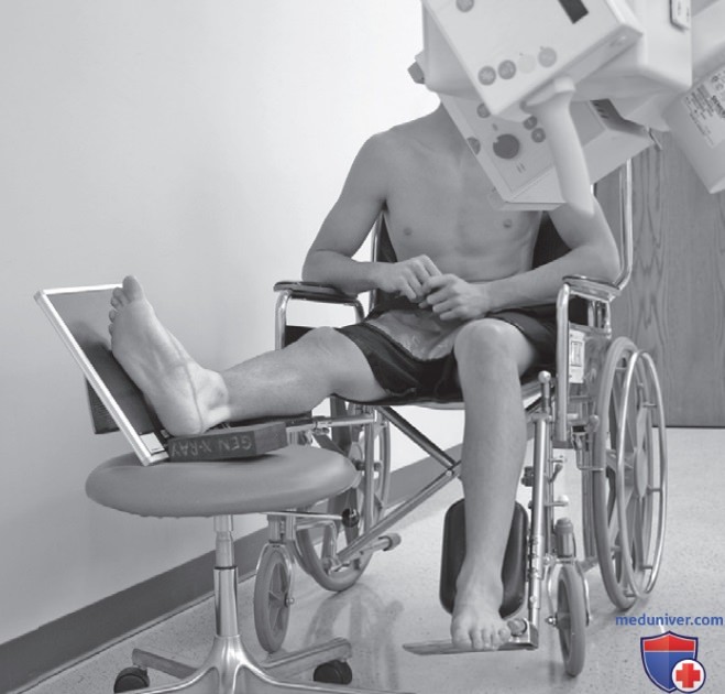 ������������ �� ��������� ������������ ������������ ���� (��), ��������� ����� ���� � ��������� ����������� (��) ��� �������� (������������) ��������������