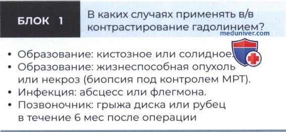 ������������� ������ (�������� ����������) ��� � �� ������� �� �������� �����������
