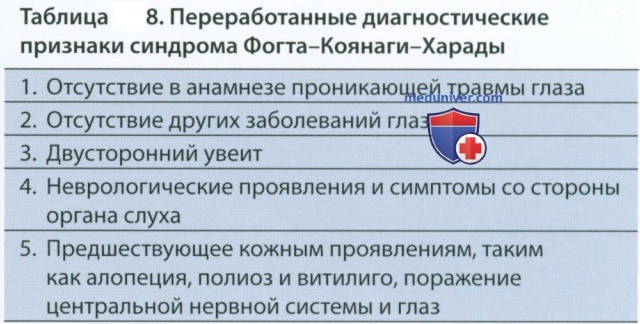 ������� �����-�������-������ (����)