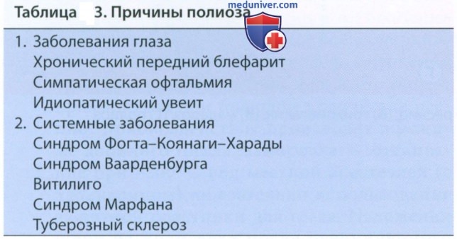 ��������� ����� ������ (�������� ������)