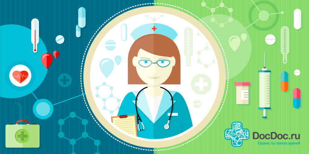 ������ ������ Docdoc.ru