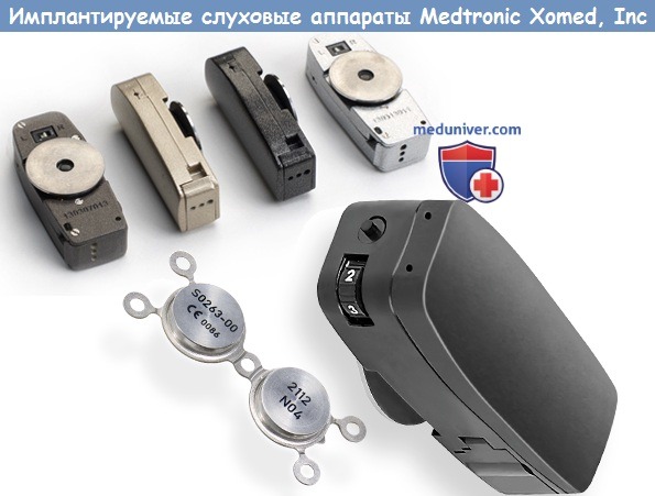 Имплантируемые слуховые аппараты Medtronic Xomed, Inc.