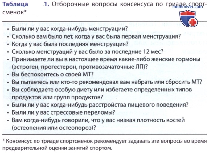 ������������� �������� � �����������