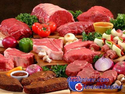 мясо и здоровье