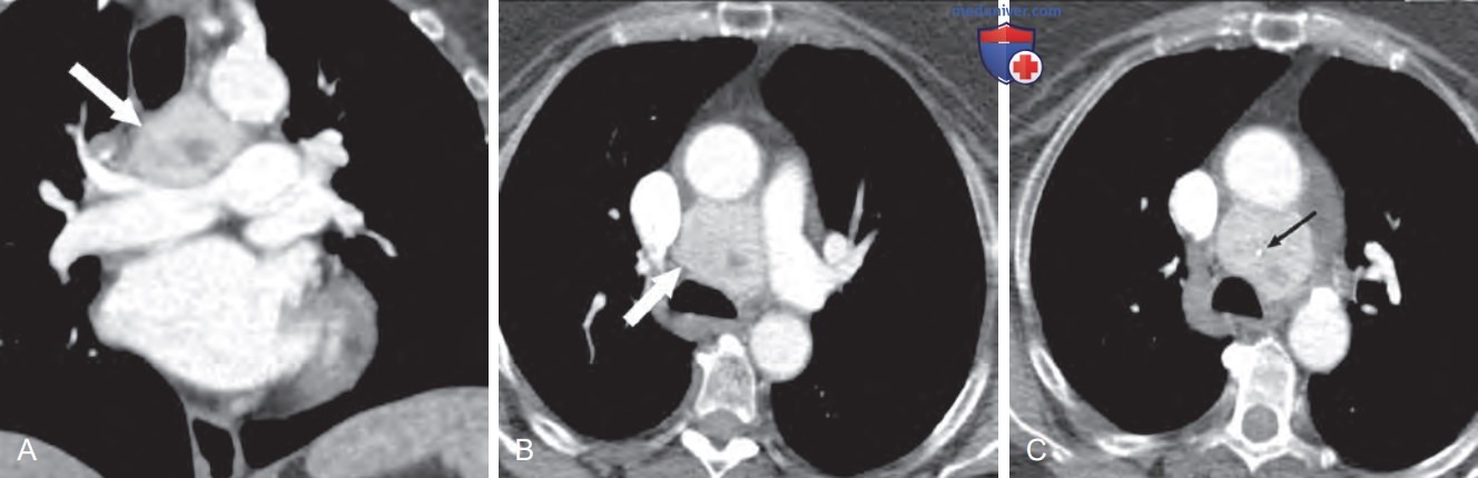 ������������� ������ �� �� � ���