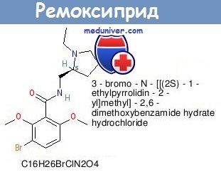 Ремоксиприд