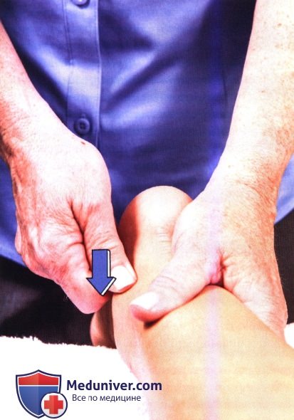 Исследование дополнительных движений в голеностопном суставе и стопе